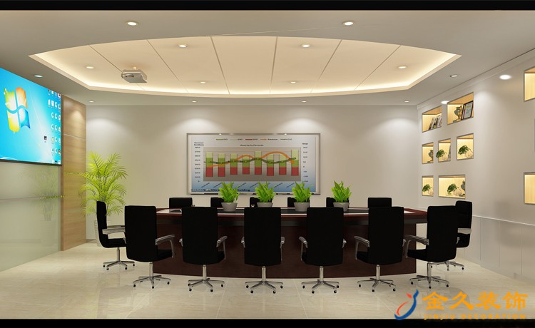 國際公司辦公室裝修設(shè)計(jì)有哪些要點(diǎn)？